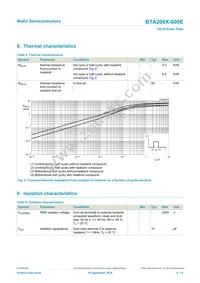 BTA208X-600E Datasheet Page 6