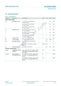 BTA208X-600E Datasheet Page 7