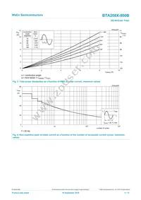 BTA208X-800B/L02Q Datasheet Page 4