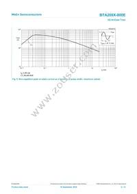 BTA208X-800E Datasheet Page 5