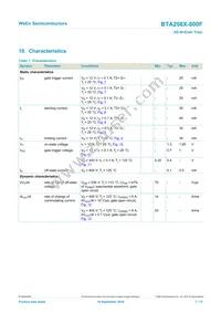 BTA208X-800F/L03Q Datasheet Page 7
