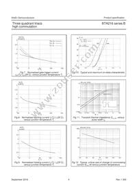 BTA216-600B/DG Datasheet Page 5