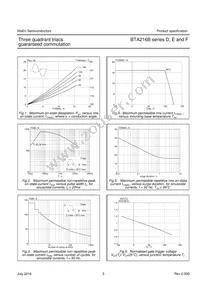 BTA216B-600D Datasheet Page 4