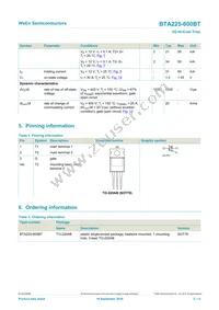 BTA225-600BT Datasheet Page 2