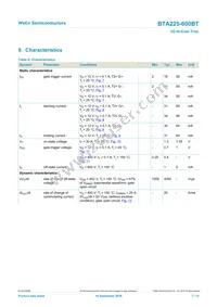 BTA225-600BT Datasheet Page 7