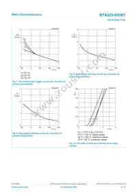 BTA225-600BT Datasheet Page 8