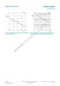 BTA225-600BT Datasheet Page 9