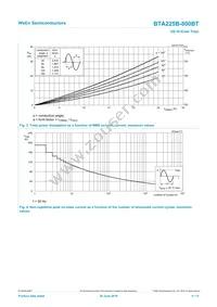 BTA225B-800BTJ Datasheet Page 4