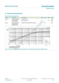 BTA225B-800BTJ Datasheet Page 6