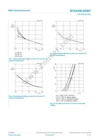 BTA225B-800BTJ Datasheet Page 8