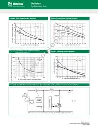 BTA25-800CW3G Datasheet Page 5