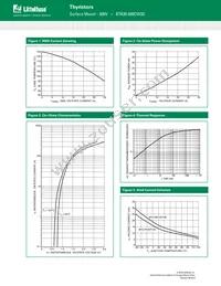 BTA30-800CW3G Datasheet Page 5