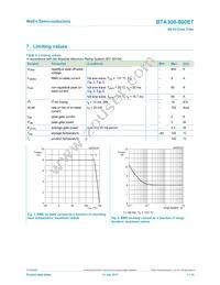 BTA308-800ETQ Datasheet Page 3