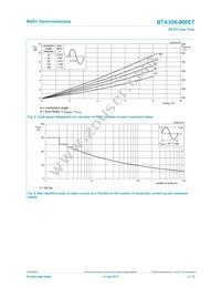 BTA308-800ETQ Datasheet Page 4