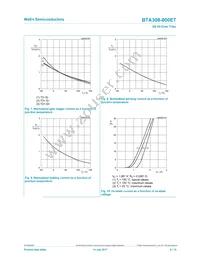 BTA308-800ETQ Datasheet Page 8