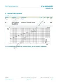 BTA308S-800ETJ Datasheet Page 6