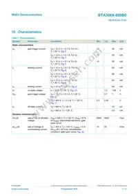 BTA308X-800B0Q Datasheet Page 7