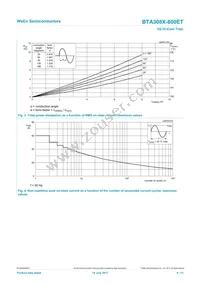 BTA308X-800ETQ Datasheet Page 4