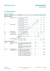 BTA308X-800ETQ Datasheet Page 7