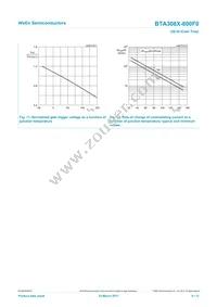 BTA308X-800F0/L03Q Datasheet Page 9