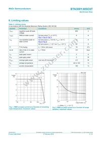 BTA308Y-800C0TQ Datasheet Page 3