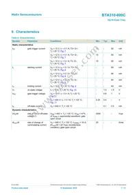 BTA310-600C Datasheet Page 7