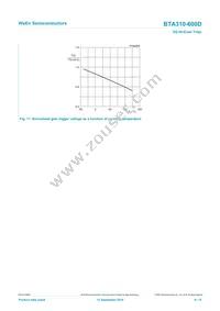 BTA310-600D Datasheet Page 9