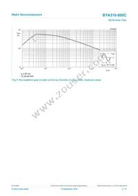 BTA310-800C Datasheet Page 5