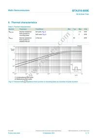 BTA310-800E Datasheet Page 6