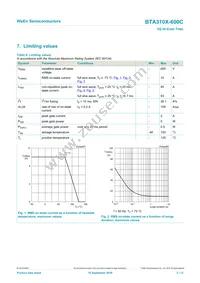 BTA310X-600C Datasheet Page 3