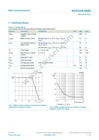 BTA310X-600D Datasheet Page 3