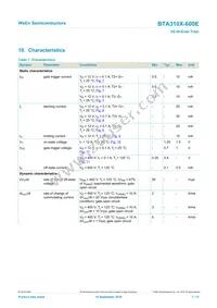 BTA310X-600E Datasheet Page 7