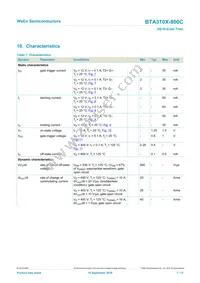 BTA310X-800C Datasheet Page 7