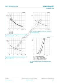 BTA310X-800C Datasheet Page 8