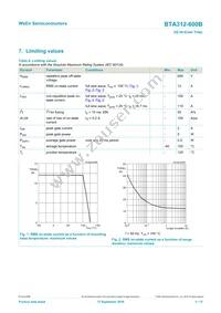 BTA312-600B/DG Datasheet Page 3