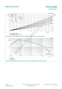 BTA312-600B/DG Datasheet Page 4