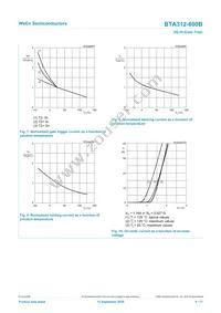 BTA312-600B/DG Datasheet Page 8