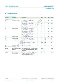 BTA312-600C Datasheet Page 7