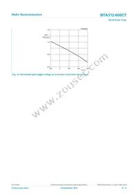 BTA312-600CT Datasheet Page 9