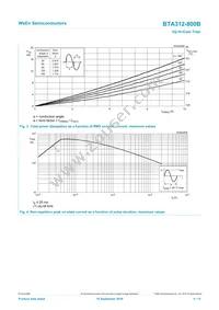 BTA312-800B Datasheet Page 4