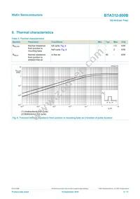 BTA312-800B Datasheet Page 6