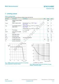 BTA312-800C/DG Datasheet Page 3