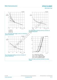 BTA312-800C/DG Datasheet Page 8