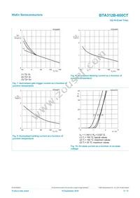 BTA312B-600CT Datasheet Page 8