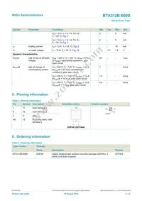BTA312B-600D Datasheet Page 2