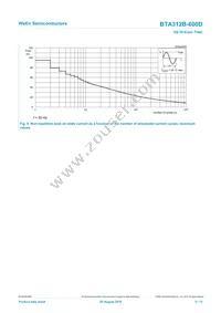 BTA312B-600D Datasheet Page 5