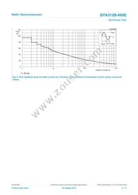 BTA312B-800E Datasheet Page 5