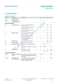 BTA312G-600CTQ Datasheet Page 7