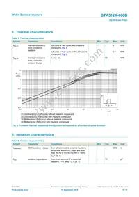 BTA312X-600B Datasheet Page 6