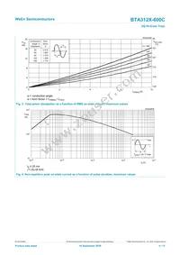 BTA312X-600C Datasheet Page 4